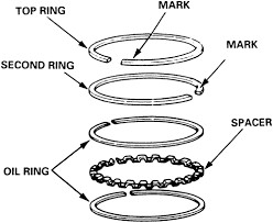 Repair Guides