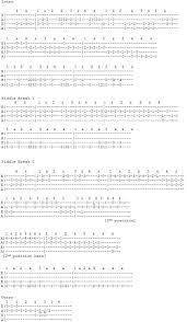 Old Crow Fans View Topic Wagon Wheel Lyric Discussion Banjo Tabs Fiddle Music Music Guitar