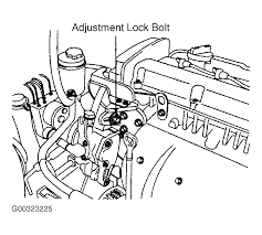 Ford models fairlane, galaxie 500xl, mainline fordor sedan, model a, model t, mustang, thunderbird, torino, truck, v8 parts catalog.rar. 2006 Kia Spectra Engine Diagram Wiring Diagram Direct Sick Captain Sick Captain Siciliabeb It