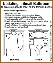 Pin On For The House