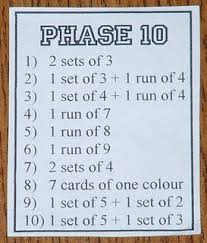 Envío gratis en artículos seleccionados. Average Girl Plays Phase 10 Drinking Card Games Family Card Games Card Games