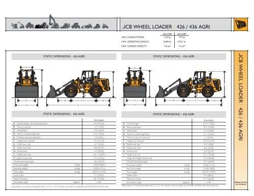 JCB 436 AGRI Wheel Loader