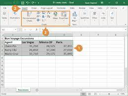 Make Graph In Excel Customguide Graphing Excel Make A Graph