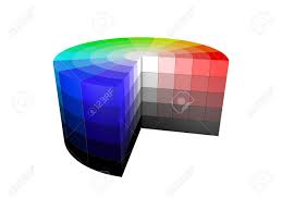 It takes image data (i.e. 3d Color Colors Wheel Hsv Hsb Rgb Stock Photo Picture And Royalty Free Image Image 143070841