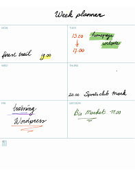 No more than a couple of millimeters. Smart Goals In A Mind Map Simplemind