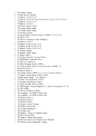 Bmw Fault Code List