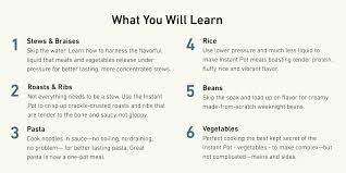 As well as milk street live! Milk Street Instant Pot Milk Street Cooking School