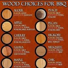 Pin On Food Recipes Ideas