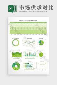 Aufgrund von preisstarrheiten verläuft die nachfragekurve also nicht senkrecht. Excel Vorlage Fur Den Vergleich Von Marktangebot Und Nachfrage Vorlage Excel Vorlagen Xls Gratis Herunterladen Pikbest