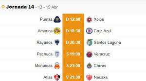 América y juárez se enfrentan en vivo y en directo por la quinta fecha del torneo apertura 2021 de la liga mx. Fechas Y Horarios De La Jornada 14 Del Clausura 2019 De La Liga Mx As Mexico