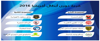 قرعة دوري أبطال أفريقيا 2016 الاهلى فى مجموعة سهلة والزمالك فى قلب النار Sool Lna Map Screenshot