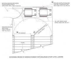 Pin By Christopher Gerdes On Building Code Regulations Stairways Egress Signage