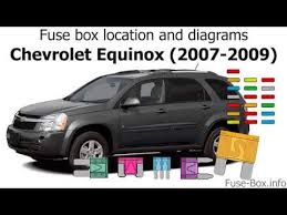 Unplugged all 4 out side lights an radio, unpluged combo switch an probed circuit i replaced the switch, resistor, relay, and fuses. Fuse Box Location And Diagrams Chevrolet Equinox 2007 2009 Youtube
