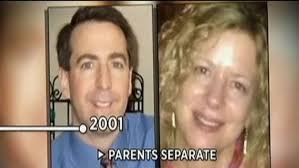 Details revealed about Lanza family