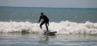 For a better understanding, countless examples of the verb surfen are available. Surfen Lernen Leicht Gemacht Effektive Tips Fur Weisswasser Grune Welle