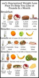 Pin On Ab Exercises