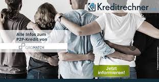 Ab der ersten oder zweiten mahnung? Giromatch Kredit Von Privat Konditionen Im Test