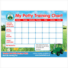 Potty Training Charts 9 Download Free Documents In Pdf