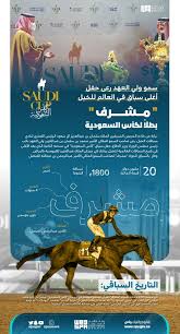 البطالة وظائف وظيفة توظيف vacancies job jobs الوظائف الوظيفة التوظيف مهنة فرص عمل تدريب منتهي بالتوظيف. ØªÙˆÙŠØªØ± ÙˆØ§Ø³ Ø§Ù„Ø§Ø®Ø¨Ø§Ø±ÙŠØ©