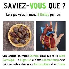 Quel Est Votre Fruit Sec Prefere La Datte Est Mon Fruit Prefere En Particulier La Food Nutrition Recipe For Mom