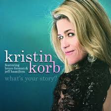 Bruce Forman: albums, songs, playlists