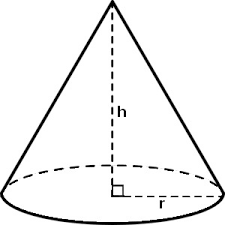 This online calculator will calculate the various properties of a right circular cone given any 2 known variables. How To Draw A Simple Cone With Height And Radius With Tikz Tex Latex Stack Exchange