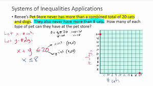 Solve the equation and find the solution. Systems Of Inequalities Word Problems Example 1 Youtube