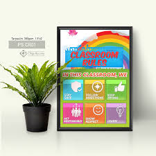 10 contoh hiasan untuk kelas. Poster Bilik Darjah Abad Ke 21