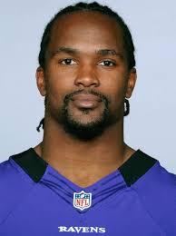 Miami 2021 Football Commits