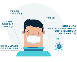 Los síntomas incluyen fiebre, tos y dificultad para respirar. Modulo 1 Aula 2 Transmissao Sintomas Diagnostico E Prevencao