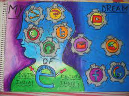 Image Result For Drawings For Topic Digital India Drawings Digital India Illustration