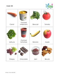 The importance of a balanced and nutritious diet, and how to achieve one.complete 1 hour lesson with powerpoint and worksheetsdifferentiated to three levels of challenge throughoutmany more civics, social studies, philosophy, ela, character education, careers and health r. Different Kinds Of Food Lessons Blendspace