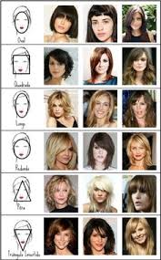 So, high updos and bumpits are great ways to add height at the top of your head. Haircut For Face Shape