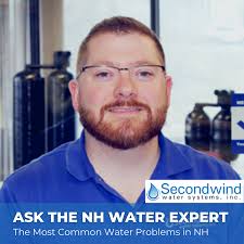 What is Reverse Osmosis?