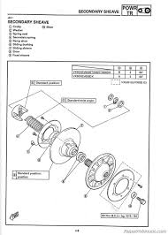 View and download yamaha vx500sxbc service manual online. Nr 3480 Yamaha Snowmobile Wiring Diagram Wiring Diagram