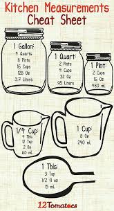Kitchen Measurements Cheat Sheet Please Save This Pin Because For Real Estate In Cooking Measurements Kitchen Measurements Homemade Bisquick
