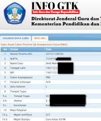 Solusi kasus info gtk lengkap ilmuguru com. Info Gtk Kemdikbud Go Id Laman Cek Info Gtk Guru Info Guru Data
