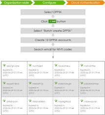 Even after successfully connecting, a number of these public wifi networks require. Utc Connect To Wifi