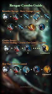 Rengar Wild Rift Build Guide Runes Items And Combo Lol Mobile - Mobile  Legends