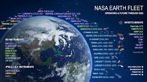 Image result for Earth Brown 2020 Fleet