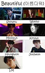 Monsta X Beautiful Who S Who Kpopinfo114 In 2020 Monsta X Kpop I Cant Sleep