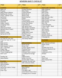 The ultimate list of things you need for a new baby, including a newborn baby checklist printable. Newborn Baby Checklist Pdf Newborn Baby