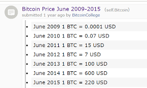 A historical look at bitcoin price: Bitcoin Price From 2009 Trading