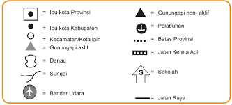 Simbol peta berdasarkan kenampakan lingkungan dibedakan menjadi dua macam yaitu simbol budaya dan alam. Rangkuman Ips Kelas 4 Sd Mi Semester 1 Membaca Peta Lingkungan Dengan Skala Sederhana Aneka Pendidikan