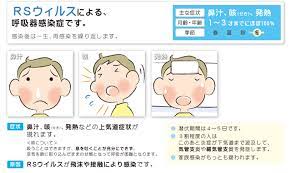 みんなのファイトのお手伝いするッス!!【関連ツイート】#大空スバル 【絵文字】【生放送タグ】#生スバル【アート】#プロテインザスバル 【ﾌｧﾝﾈｰﾑ】#スバ友 【切り抜き】#きりぬきスバル ※このタグのイラストは使わせてもらう事があるっす! Rsã‚¦ã‚¤ãƒ«ã‚¹æµè¡Œä¸­ é«˜æ©‹åŒ»é™¢