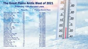 Enter all the codes there! Valentine S Week Winter Outbreak 2021 Snow Ice Record Cold