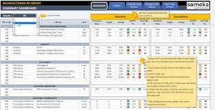 Why you need a project dashboard template. Manufacturing Kpi Dashboard Production Metrics In Excel