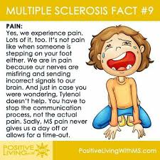 Fact 9 Multiple Sclerosis Awareness Multiple Sclerosis Quotes Esclerosis Multiple