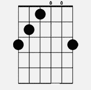 Learn to play goat intro tab by polyphia. Goat Intro By Polyphia