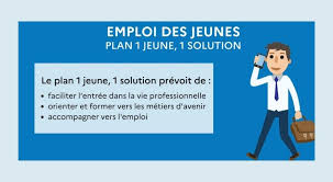Plan 1 jeune 1 solution. Mission Locale Nord Reunion Plan 1jeune1solution Pour Booster L Emploi Des Jeunes